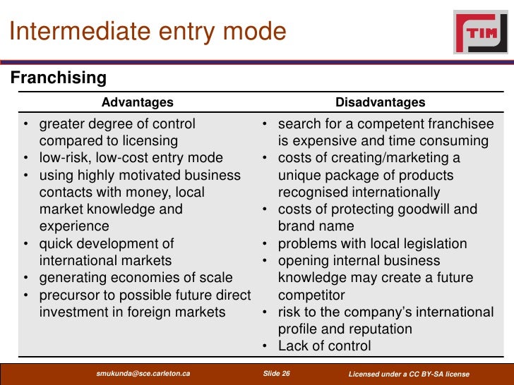 the advantages and disadvantages of international investment and diversification essay You can avoid the disadvantages of diversification in investing by managing your own portfolio here are some investment diversification disadvantages. the advantages and disadvantages of international investment and diversification essay You can avoid the disadvantages of diversification in investing by managing your own portfolio here are some investment diversification disadvantages.